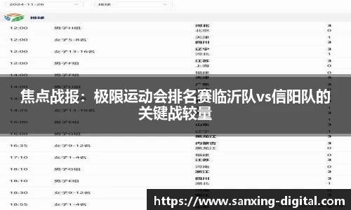 焦点战报：极限运动会排名赛临沂队vs信阳队的关键战较量